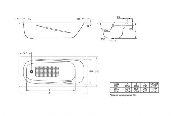 Ванна стальная BLB Universal Anatomica HG 170x75 см