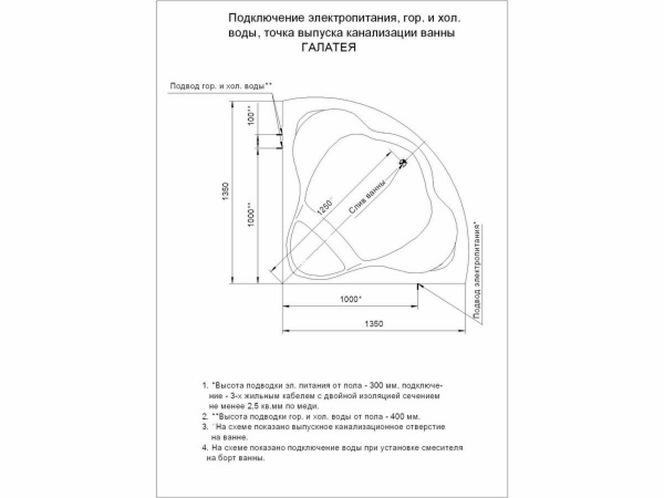 Ванна акриловая Акватек Галатея 135х135 см, с фронтальным экраном