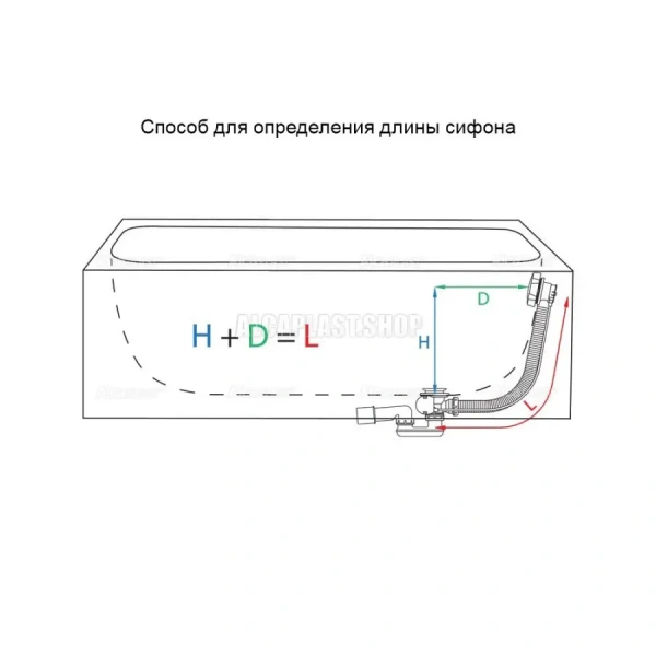 Слив-перелив AlcaPlast A55K-100-RU-01