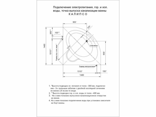 Ванна акриловая Акватек Калипсо 146х146 см, с фронтальным экраном